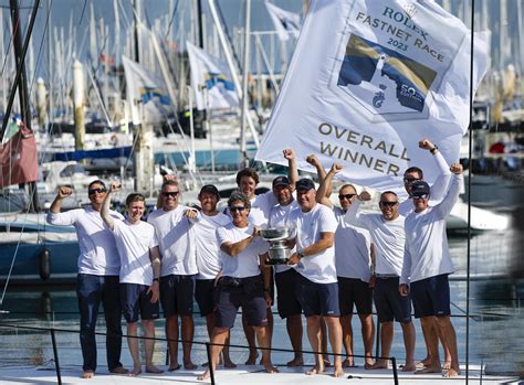 rolex fastnet race 2023 results|Rolex fastnet race winner.